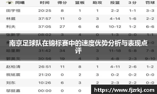 世界杯直播南京足球队在锦标赛中的速度优势分析与表现点评