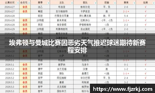 世界杯直播埃弗顿与曼城比赛因恶劣天气推迟球迷期待新赛程安排